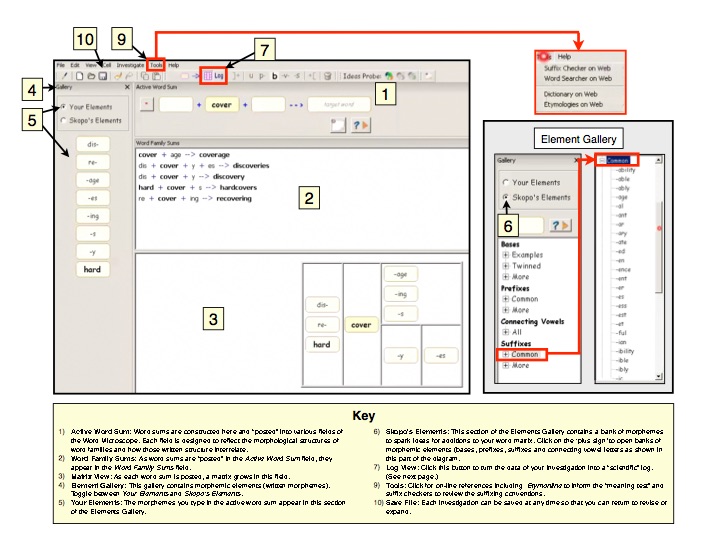 User's Guide to Word Microscope
